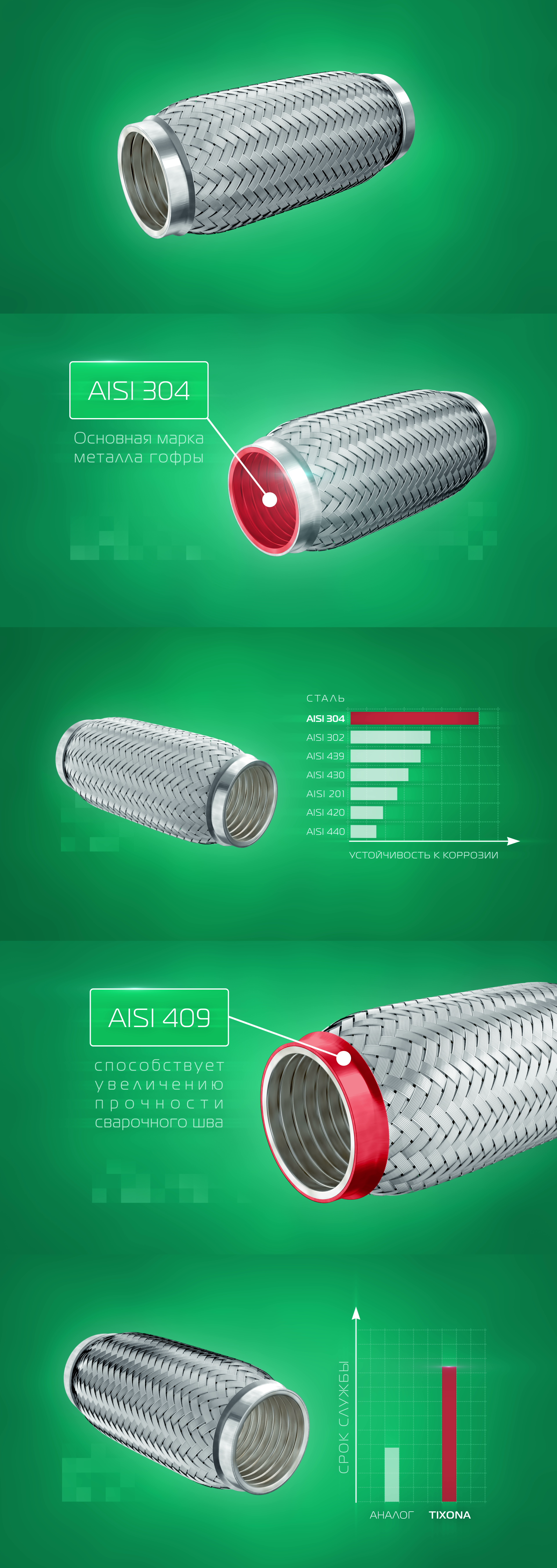 tixona muffler corrugation promo.png