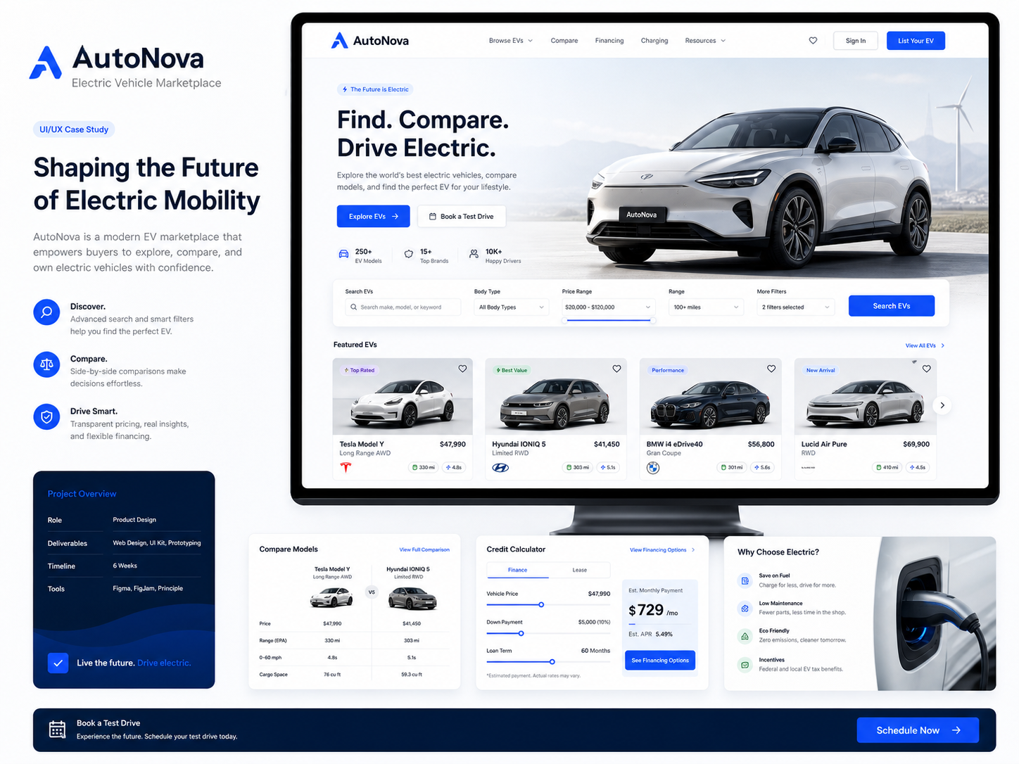 AutoNova — дизайн сайта маркетплейса электромобилей