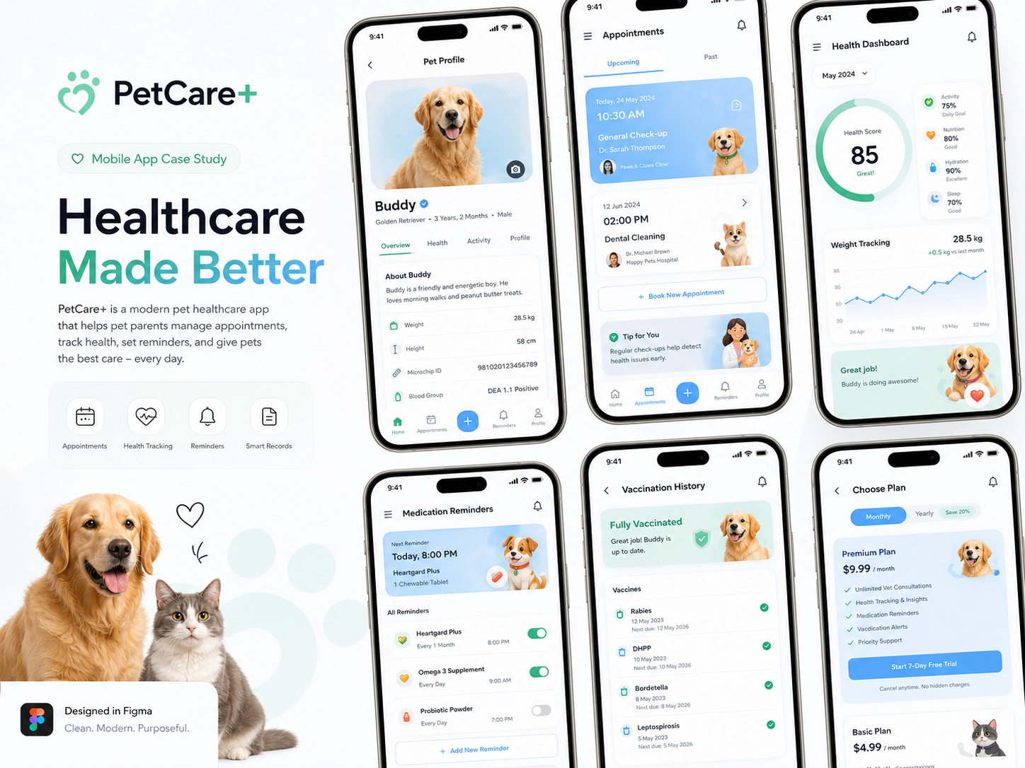 PetCare+ — UI/UX дизайн мобильного приложения для здоровья питомцев