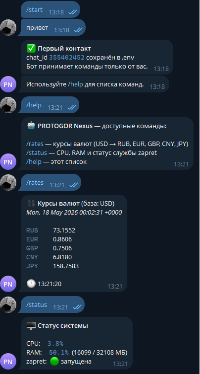 Telegram-бот мониторинга системы с AI-интеграцией — PROTOGOR Nexus