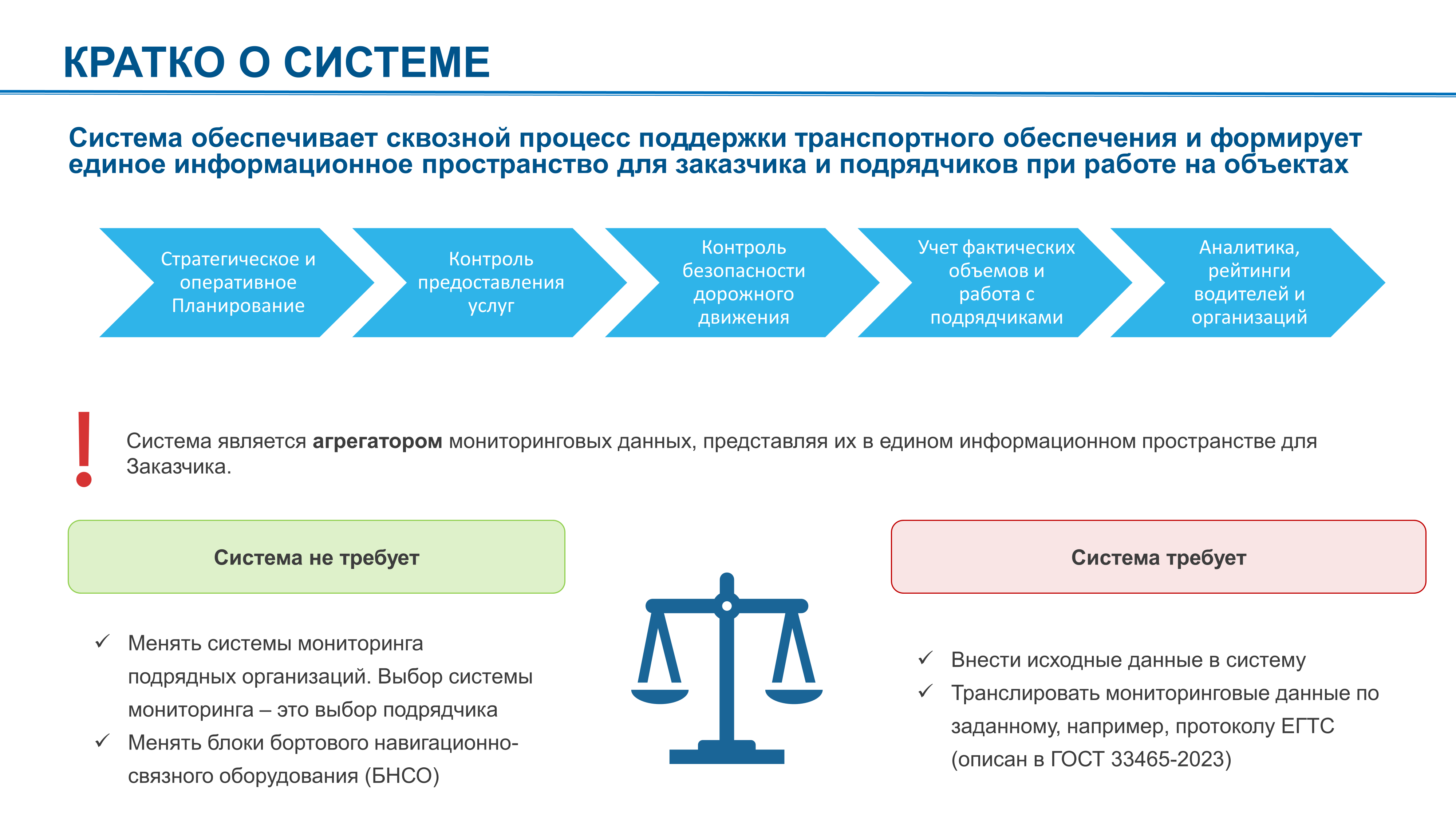 СМА_СД_2_2.png