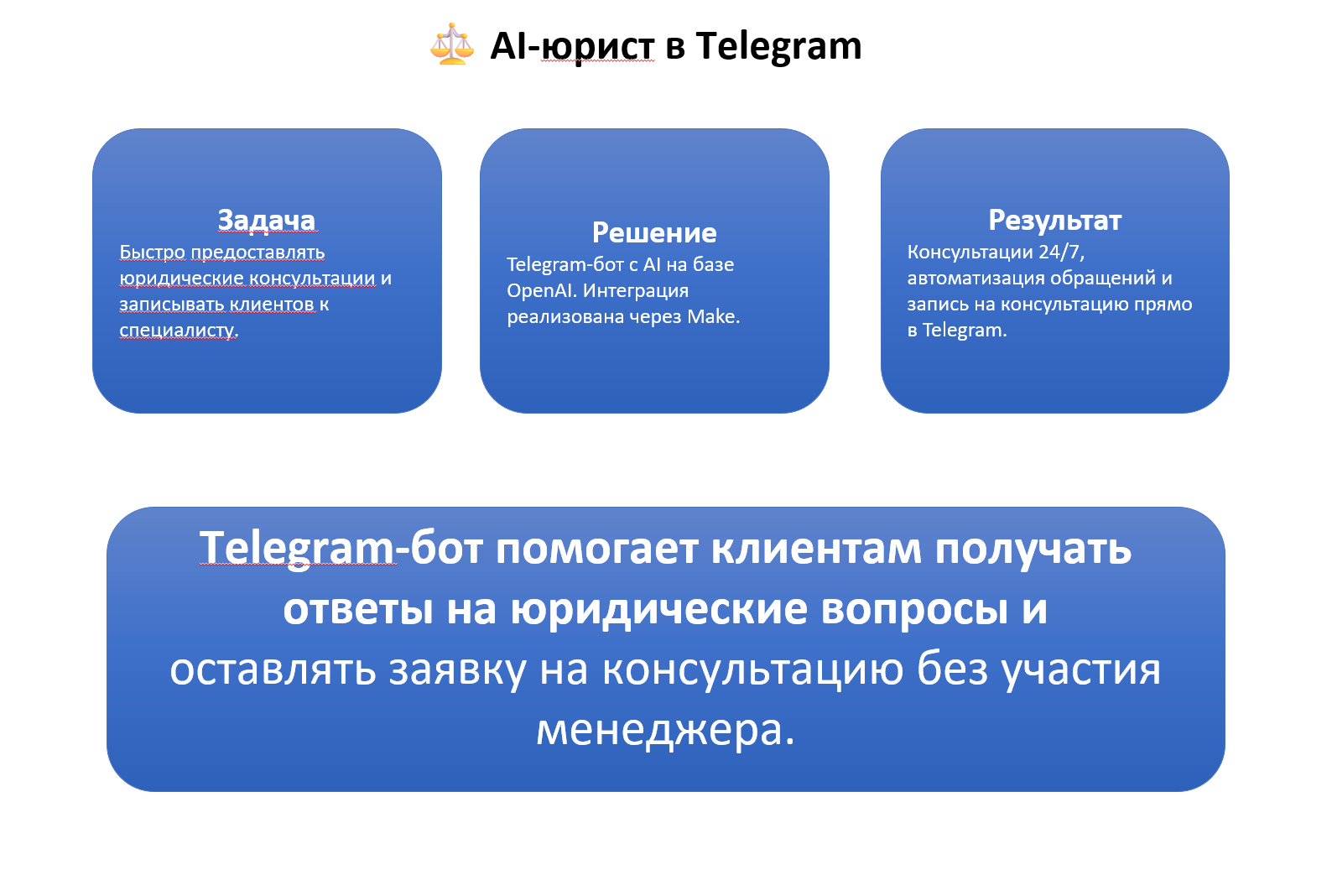 Чат-бот с нейроассистентом для юридических консультаций в Telegram