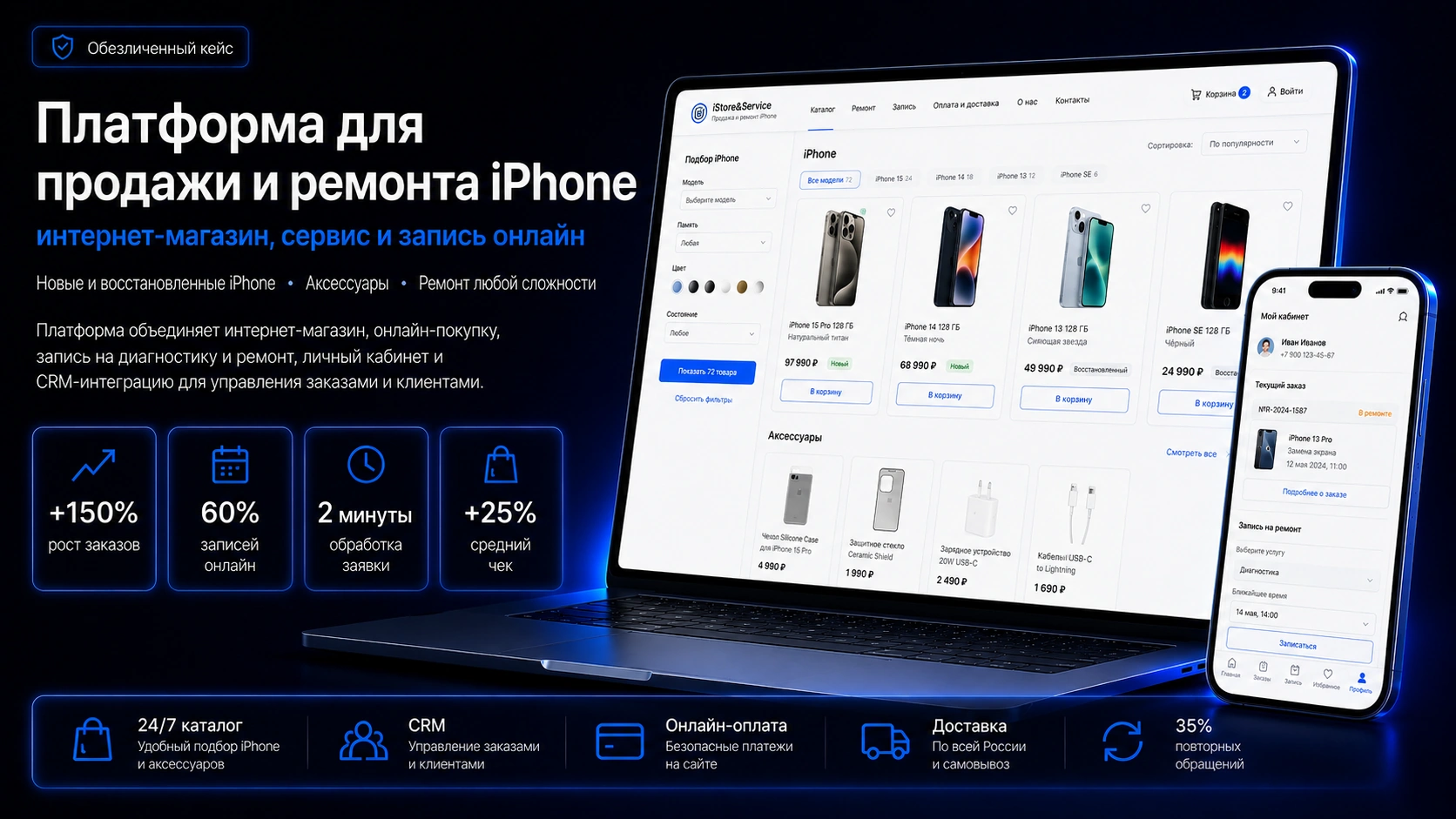 Сайт для продажи и ремонта iPhone: интернет-магазин + онлайн-запись