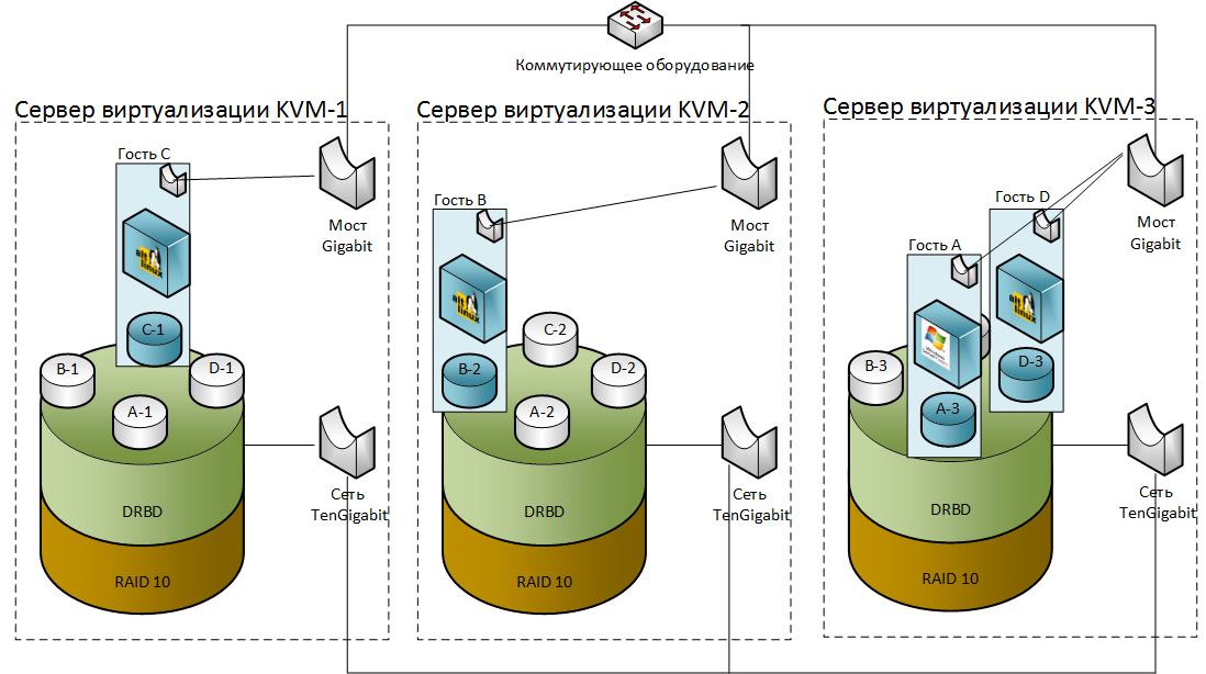 KVM-1.png
