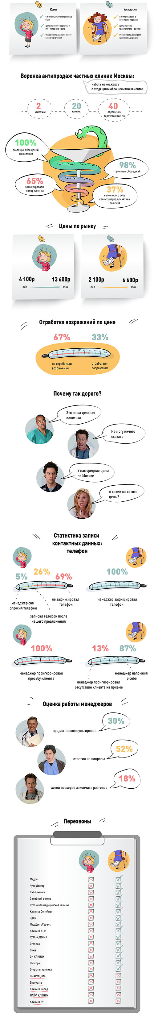 инфграфика5min.jpg