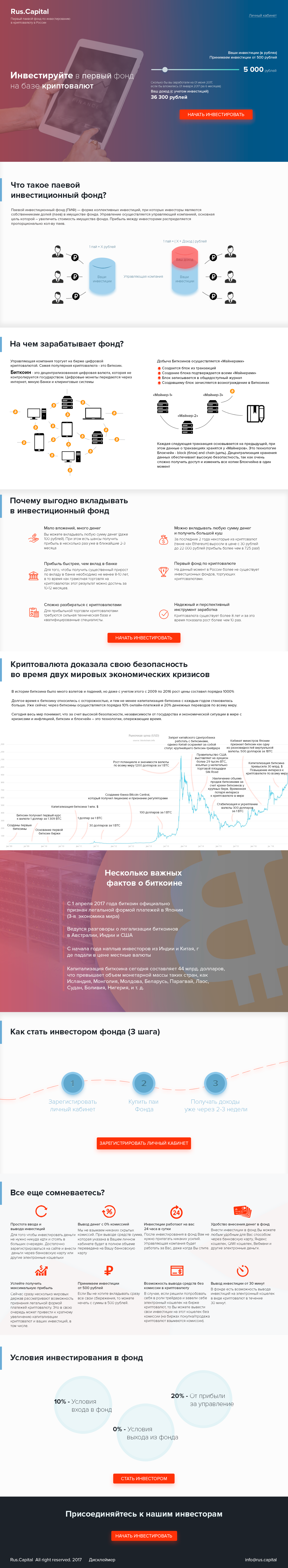 Инвестиции.png