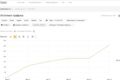 Разовая SEO-оптимизация сайта
