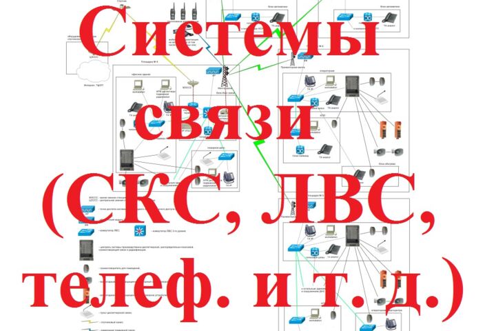 ПД, РД по связи и сигнализации
