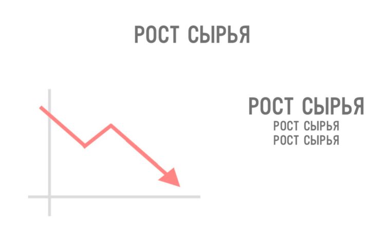 Видеоинфографика