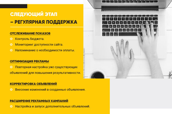 Профессиональная настройка и ведение Яндекс.Директ