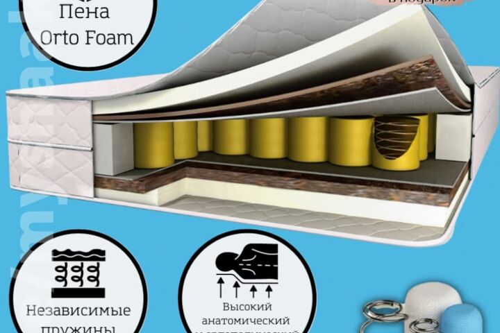Инфографика товарных карточек