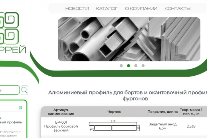 100% уникальные тексты