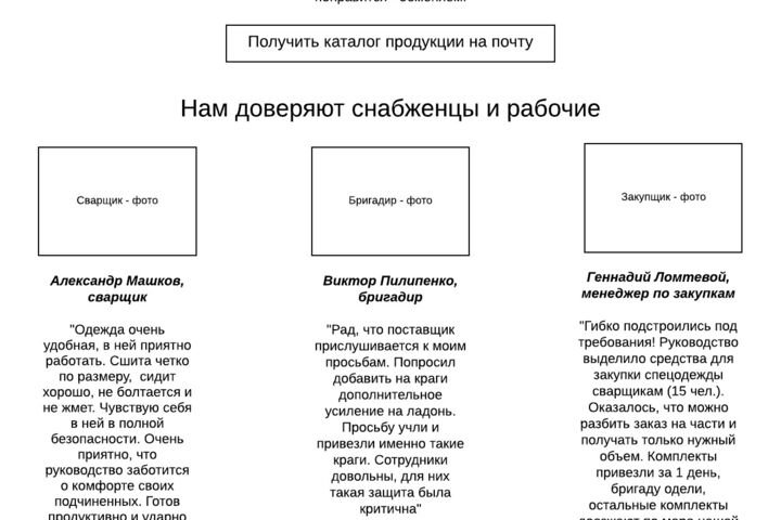Прототипы
