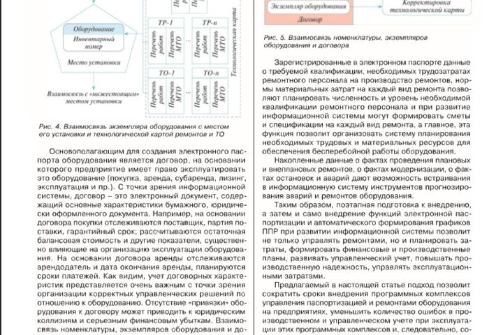 Написание технических статей на заказ