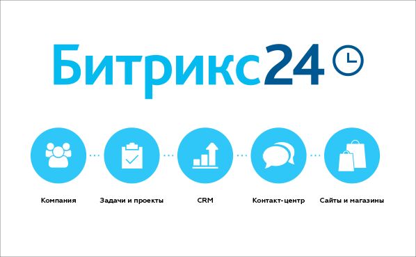 Внедрение, настройка, доработка Битрикс24