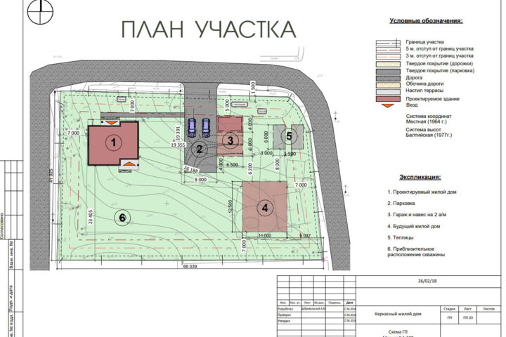 План участка с размерами