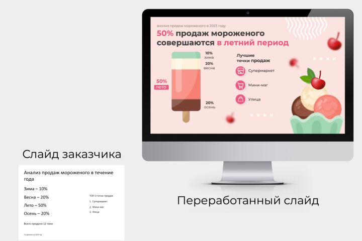 Редизайн вашей презентации
