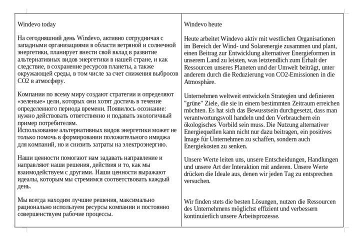 Профессиональны перевод с и на немецкий, быстро и точно