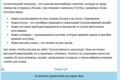 Емайл рассылки для бизнеса