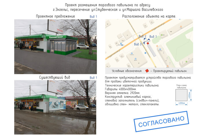 Проект НТО , эскизный проект