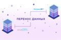 Перенос данных из amoCRM в Битрикс24 (Полный перенос)
