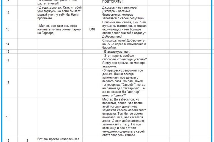 Сценарий текстового квеста, 500 строк (смотрите примеры таблиц в портфолио)