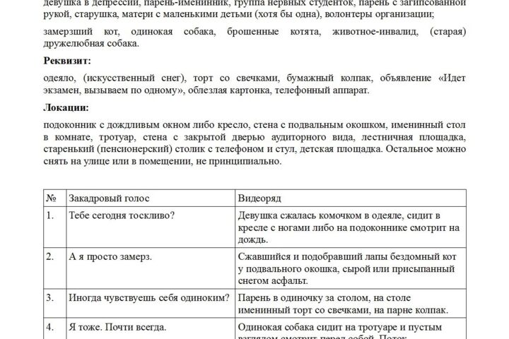 Сценарий минутного видеоролика