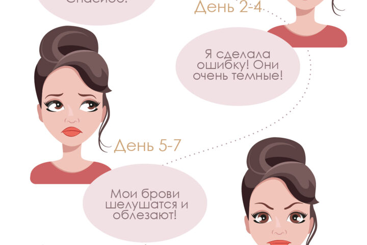 Векторная иллюстрация