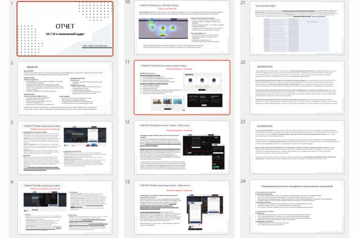 UX/UI, технический и маркетинговый аудита сайта