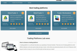 Сайт Trading Platfroms Lab