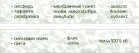 пластик в джокер на выставку БИОТ 2012