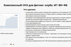 Продвижение в Инстаграм фитнес-клуба. Статистика
