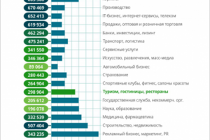 Графика для приложения