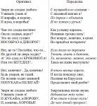 Переделка слов известной песни на другой сюжет.