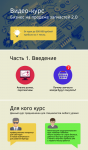 флаер