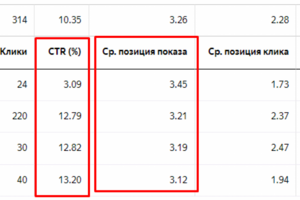 Доставка роллов