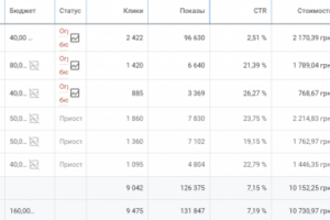 Куртки и Шторы