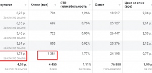 Экскурсии по руану с гидом