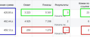 Наружная реклама: Вывески