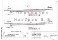 Аэродром малой авиации с Караишево Поперечные профили ВПП