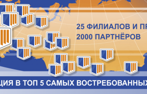Работа 3474201