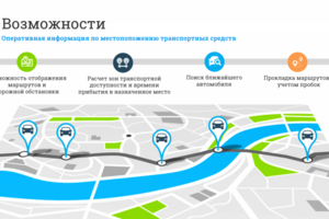 Презентация для компании "Сигма"