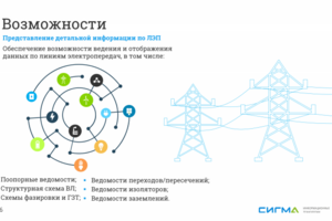 Презентация для компании "Сигма"