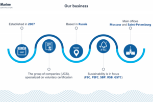 Презентация для выступления "Marine Certification"