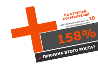 Презентация для компании
