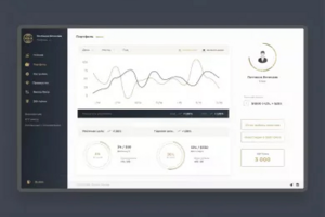 Dibix | Dashboard
