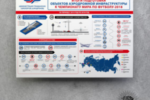 инфографика