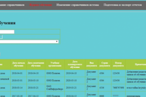 Диплом. Журнал обучения