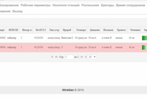 Необходимо разработать веб-систему учёта строительного инвентаря