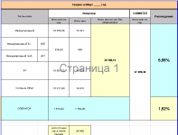 По секундная сверка с оператором связи